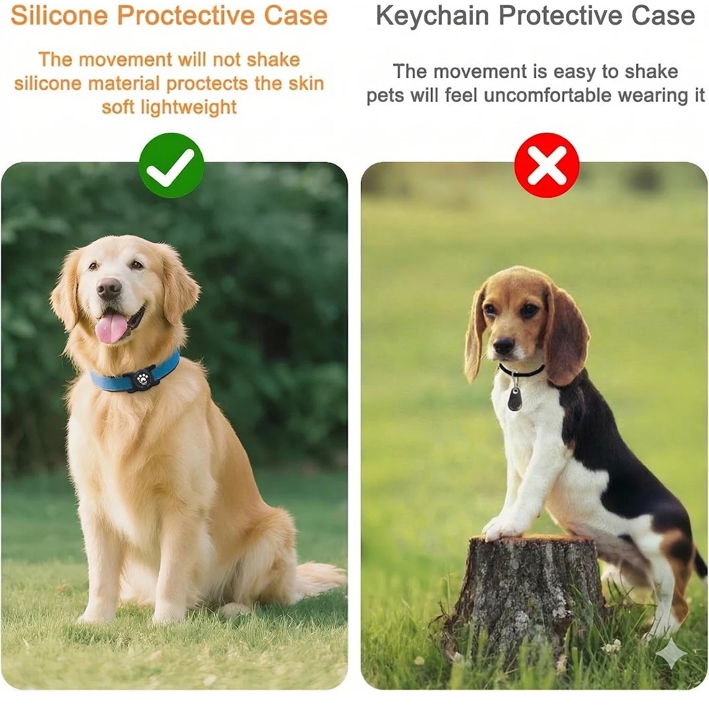 TAAKCC IP68 Waterpoof Dog Airtag Holder, Stretchy Silicone Full Body Covered Holder for Apple Air Tag for Dog Cat Collar